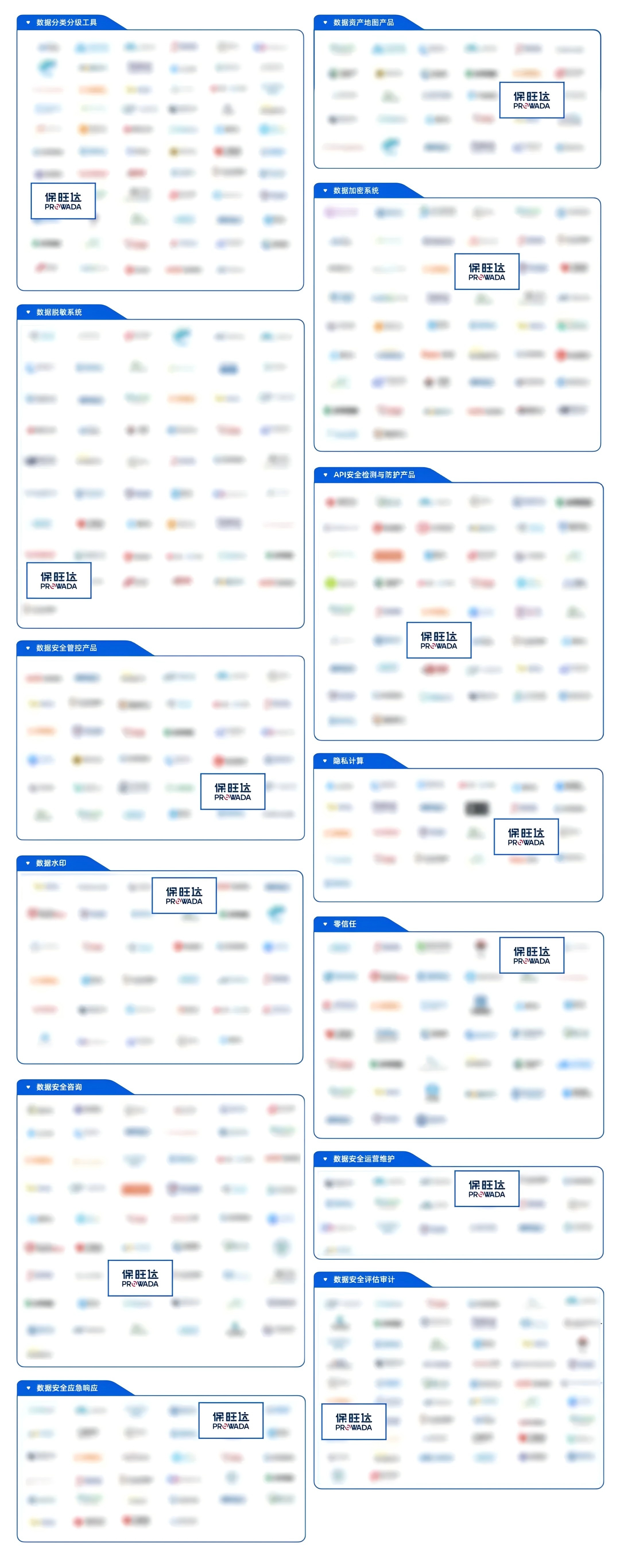 维多利亚老品牌vic入选《2024年中国数据清静企业全景图》，，，，，，，，一连打造专业化数据清静能力
